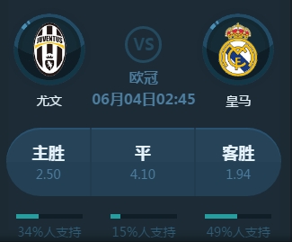 方面